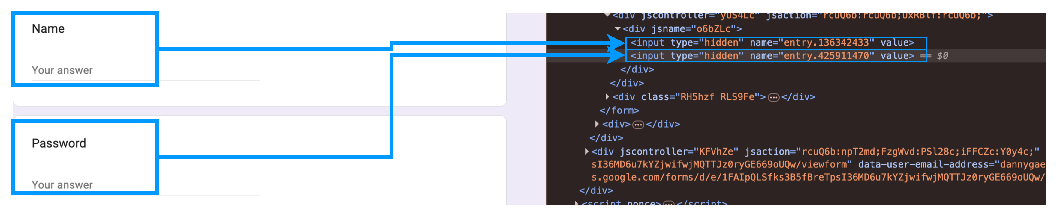 Google Form Diagram
